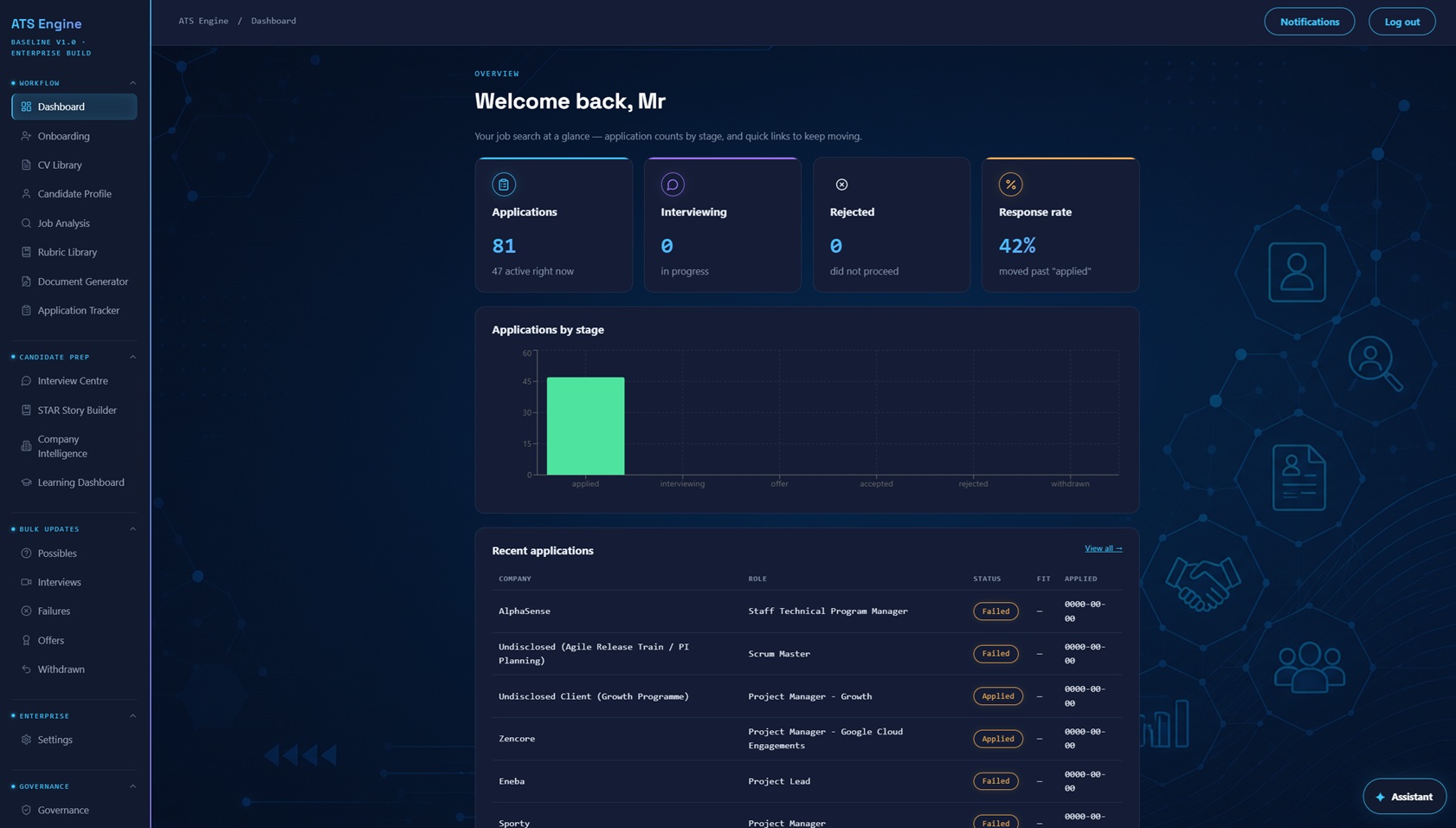 ATS Engine Dashboard Page