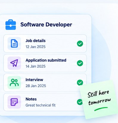 An application record for a Software Developer role listing job details, application submitted, interview and notes, each dated and ticked, with a note reading still here tomorrow.