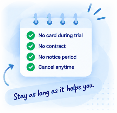 A notepad listing no card during trial, no contract, no notice period, cancel anytime, under a handwritten line reading stay as long as it helps you.