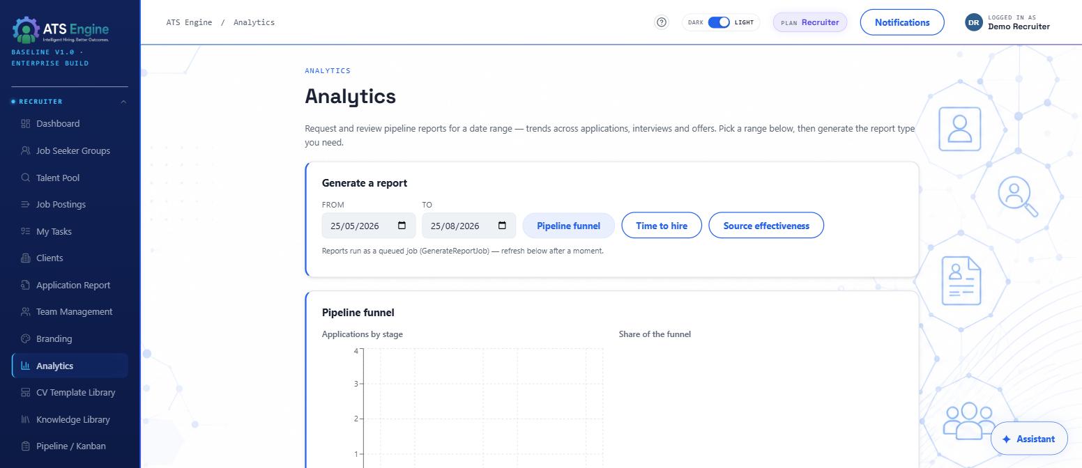 ATS Engine - Analytics