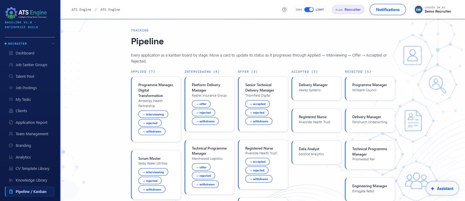 ATS Engine - Pipeline / Kanban