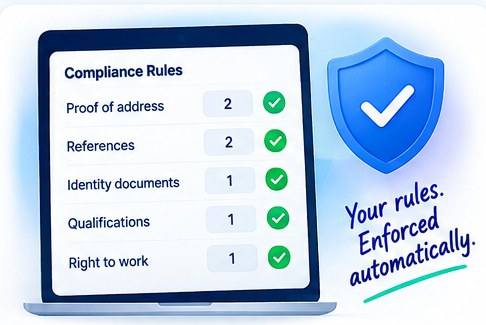 A Compliance Rules panel setting how many of each document are required — two proofs of address, two references, one identity document, one qualification, one right to work.