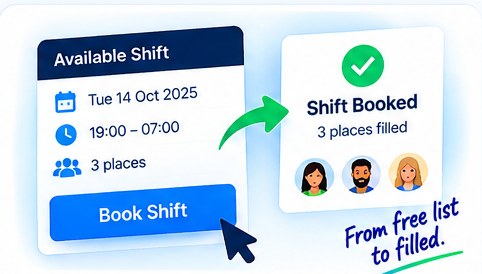 An available night shift with three places, moving to shift booked with all three places filled.