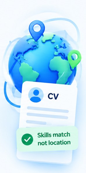 A globe with location pins beside a CV marked skills match, not location &mdash; nothing in the matching, the scoring or the workflow asks which country you are in.